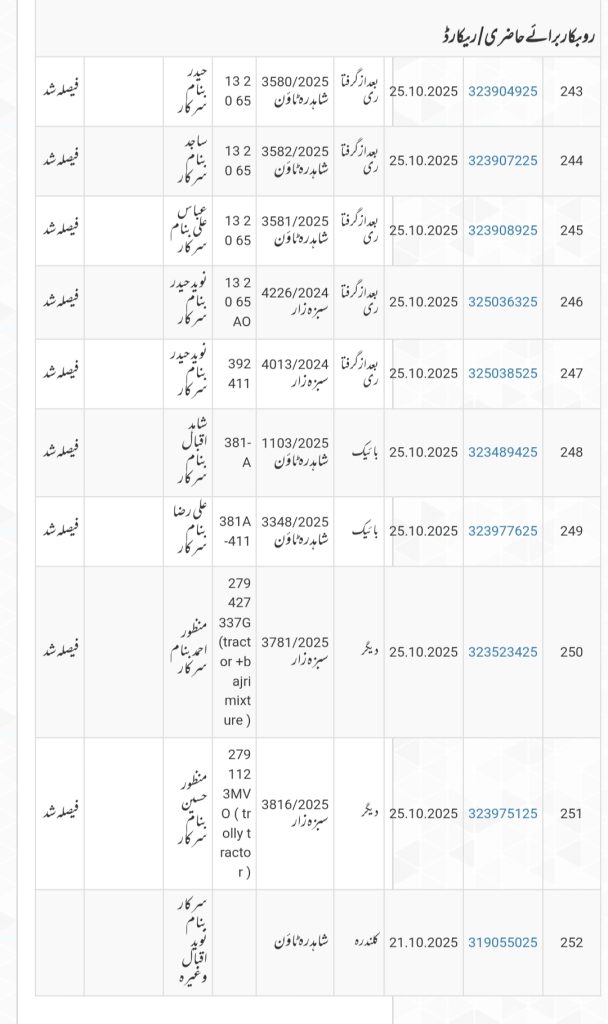 Oplus131072 Best Lawyer in Lahore