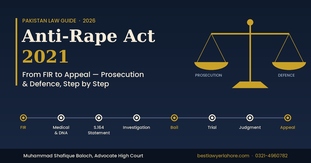 Anti Rape Act 2021 Pakistan guide from FIR to appeal for prosecution and defence Muhammad Shafique Baloch Advocate High Court Lahore
